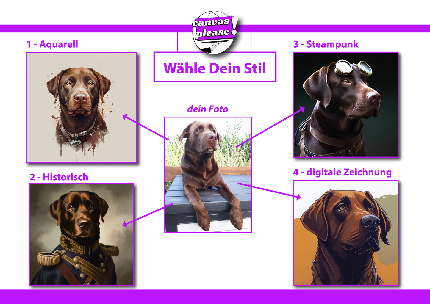 individuelles Haustierportrait